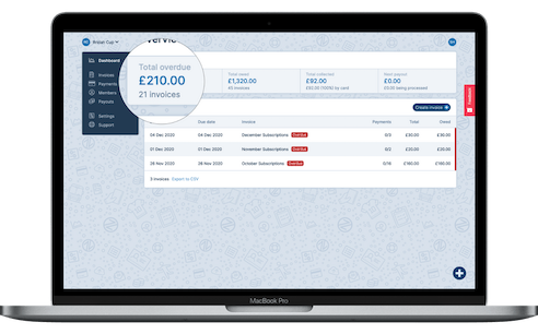 A screenshot of the Payzip dashboard, showing total collection figures and a table of overdue invoices